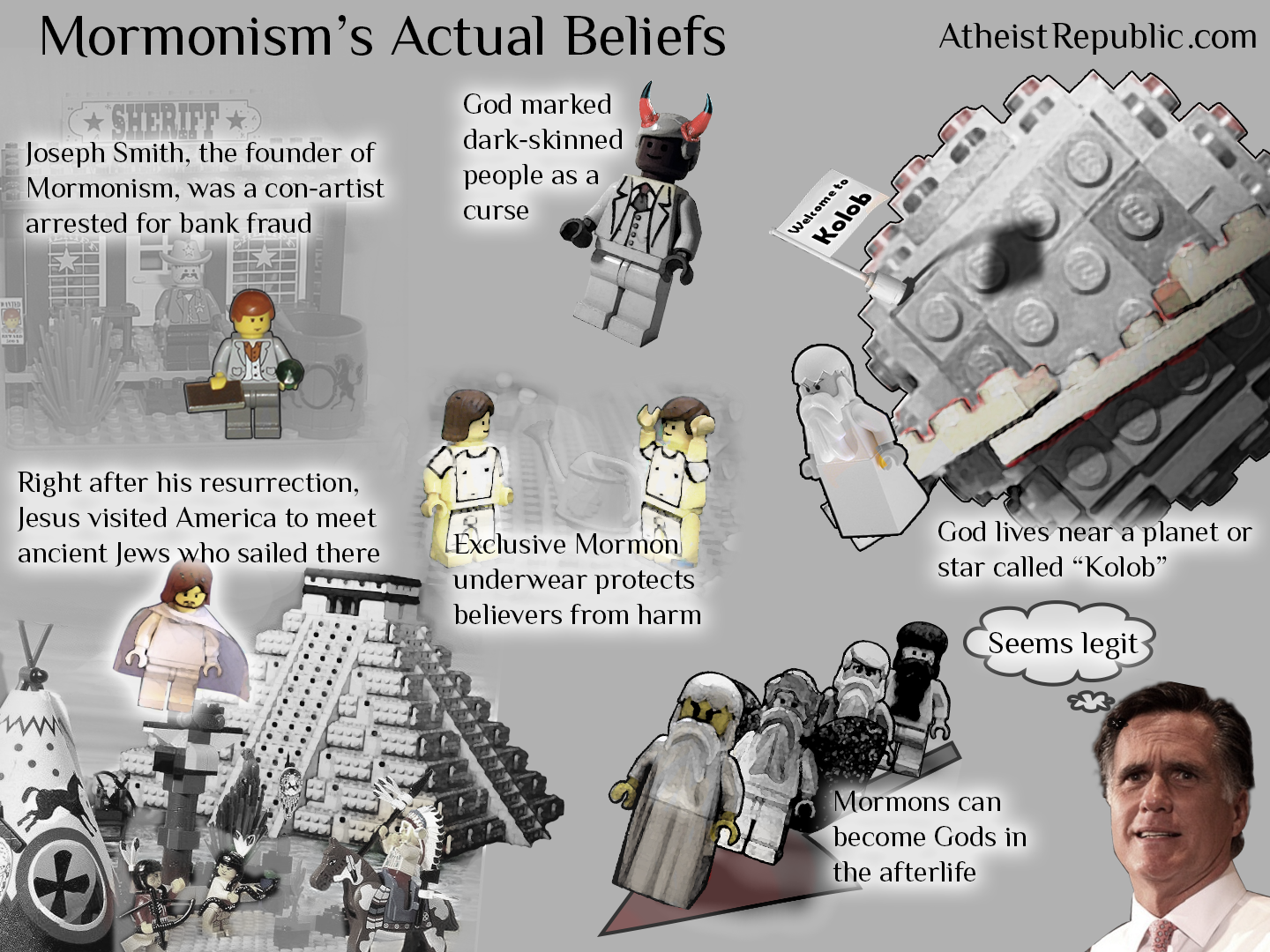 Mormon Beliefs