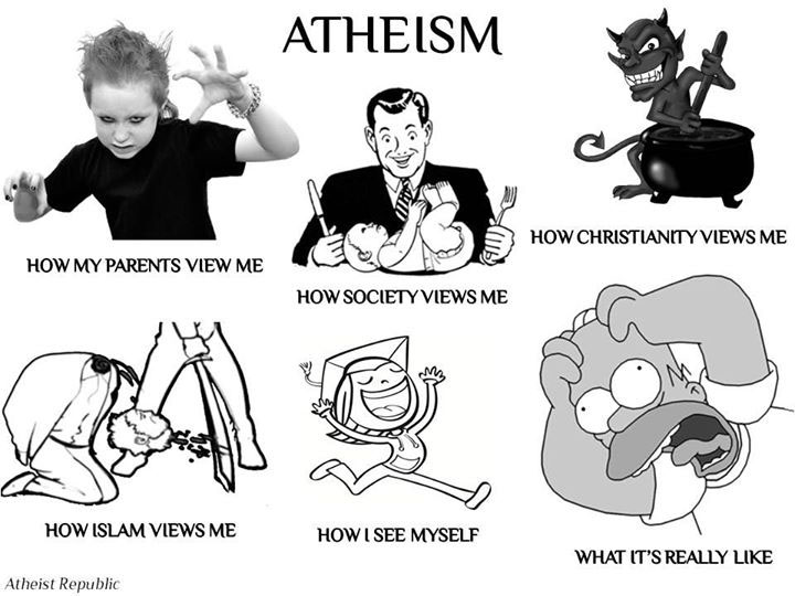 Views on Atheism